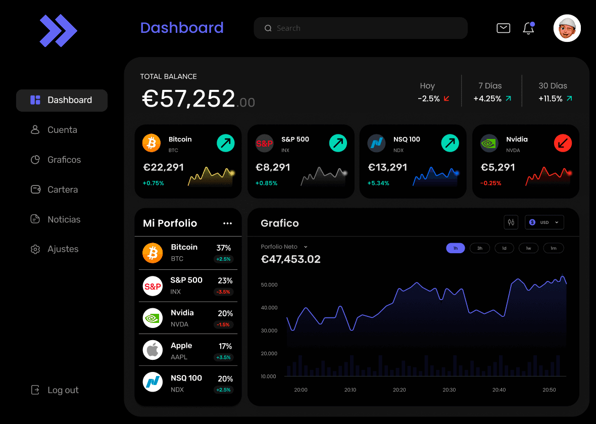 Dashboard image